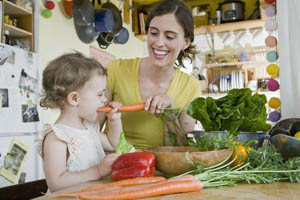 The Importance Of Nutrition In Children